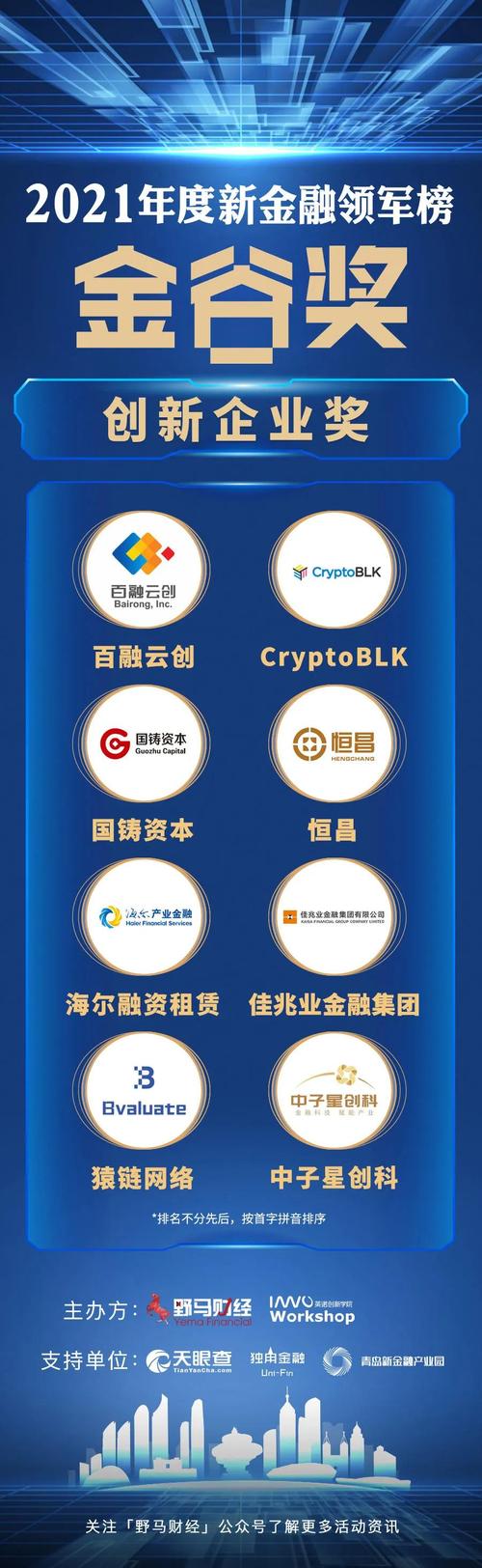 产融结合新典范 海尔融资租赁荣获金谷奖创新企业奖的启示